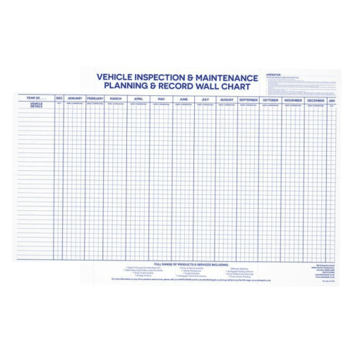 Vehicle Planning Wall Chart